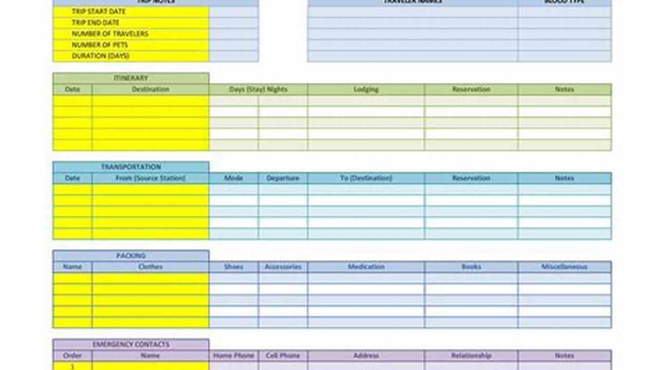 Free Excel Templates For Vacation Planning