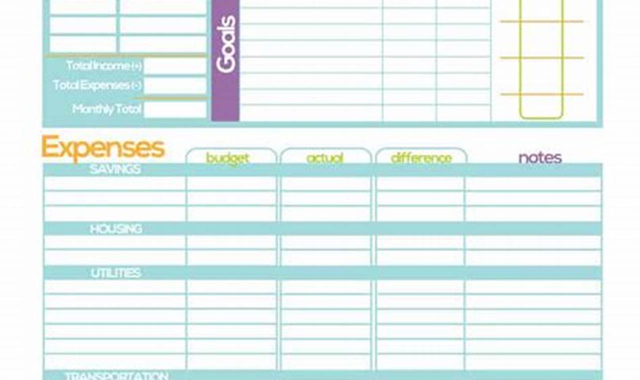 Free Family Budget Template: Get Your Finances in Order