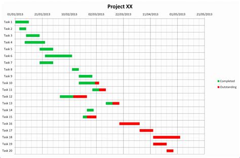 9 Free Gantt Chart Template for Excel 2007 Excel Templates