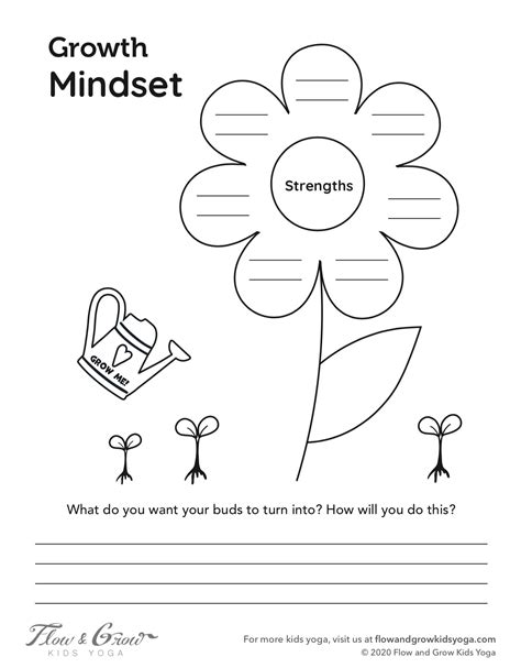 Grow Your Mind With Free Growth Mindset Worksheets Pdf