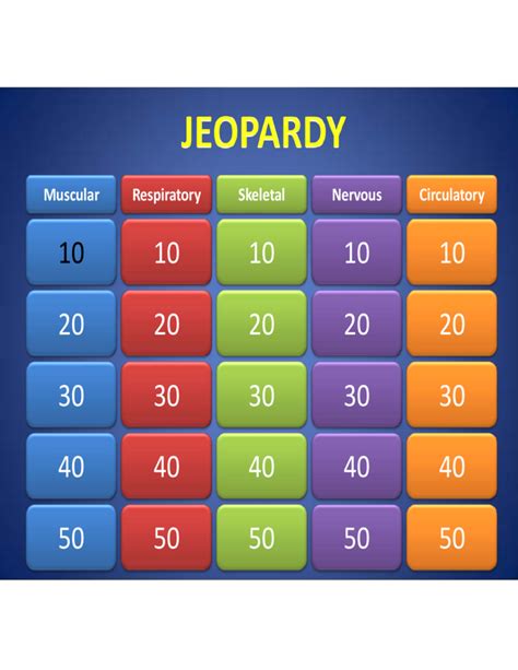 Free Jeopardy Template