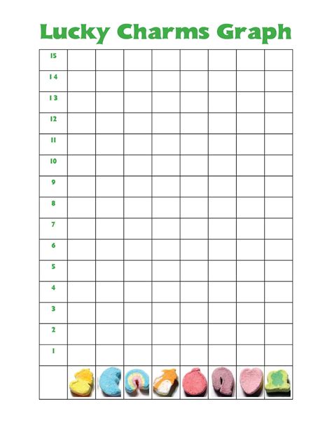 Free Lucky Charms Graphing Printable