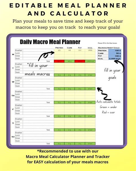 Free Macro Meal Planner Template Excel