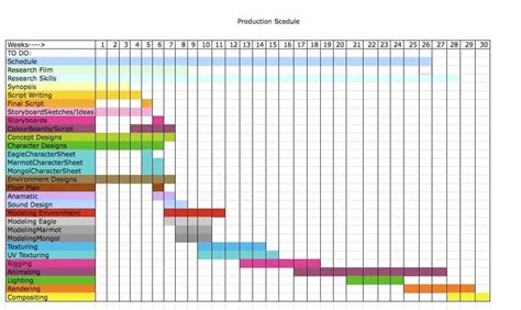 Production Schedule Template Word Excel