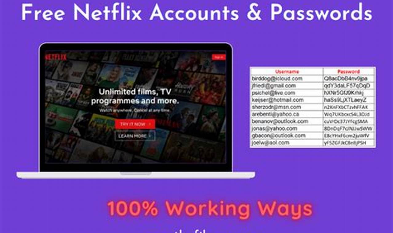Free Netflix Password And Email 2024