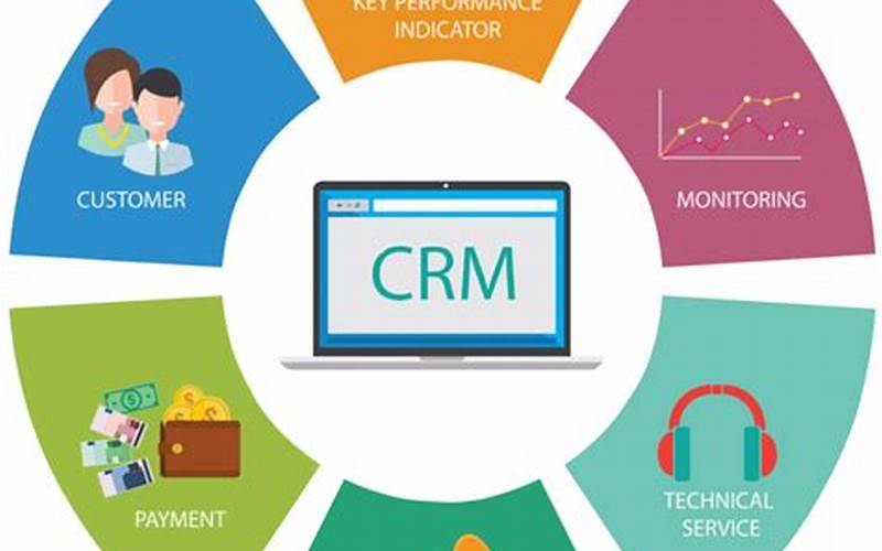 Free Online Crm Software: A Comprehensive Guide