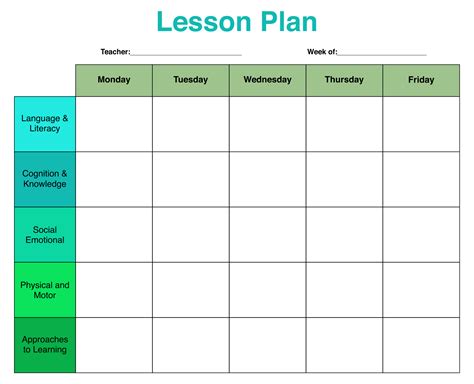 Free Pre K Lesson Plan Template