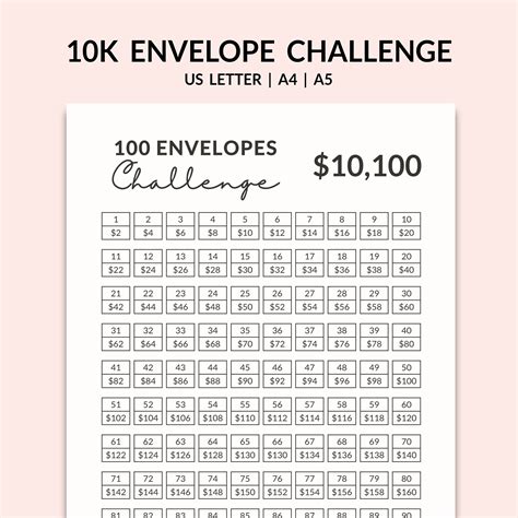 Free Printable 100 Envelope Challenge 10k