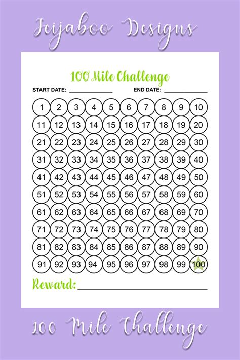 Free Printable 100 Mile Challenge Chart