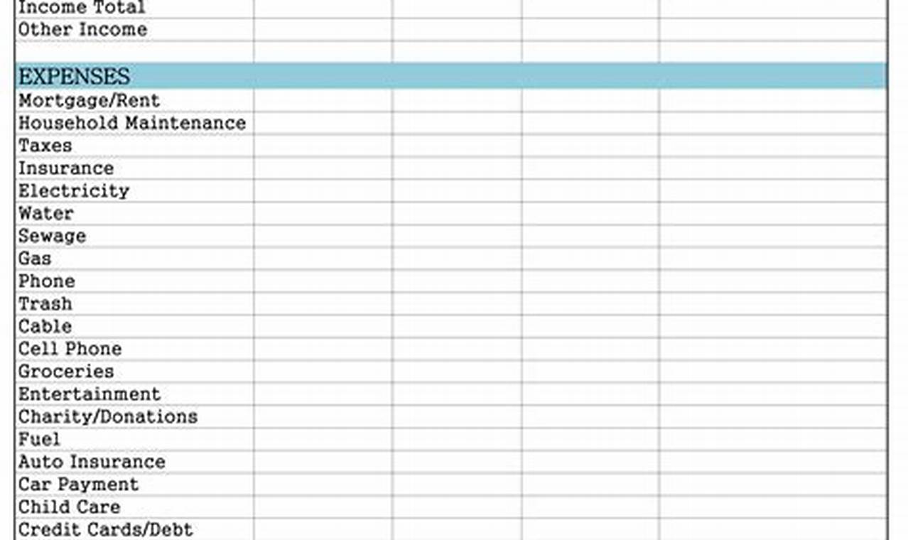 Free Printable Budget Planner Template