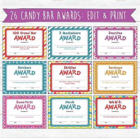 Free Printable Candy Awards Certificates