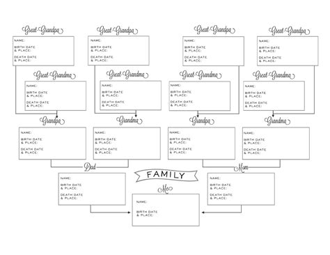 Free Printable Genealogy Charts