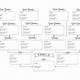 Free Printable Genealogy Charts