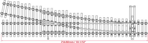 Free Printable Ho Scale Track Templates