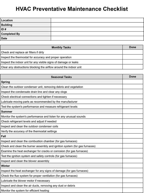 Free Printable Hvac Checklist