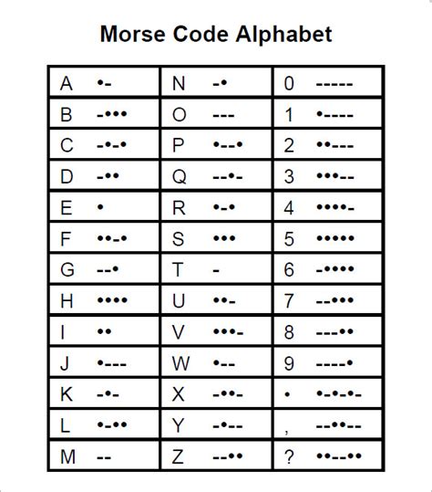Free Printable Morse Code Chart