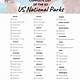 Free Printable Printable National Park Quarters Checklist