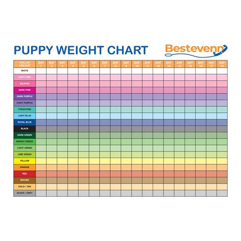 Free Printable Puppy Weight Puppy Whelping Chart