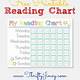 Free Printable Reading Reading Chart