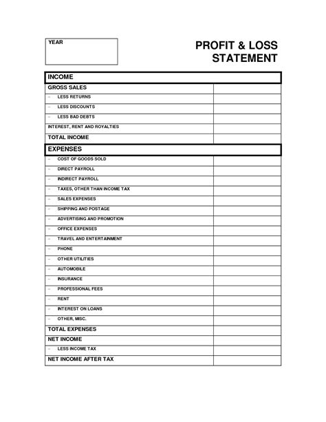 Free Profit And Loss Statement Template For Self Employed