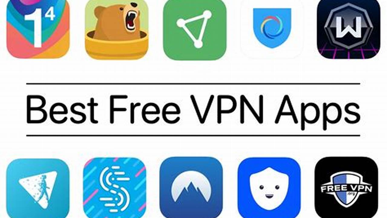 iOS VPN Download The Fastest VPN App (iPhone and iPad) Ivacy VPN