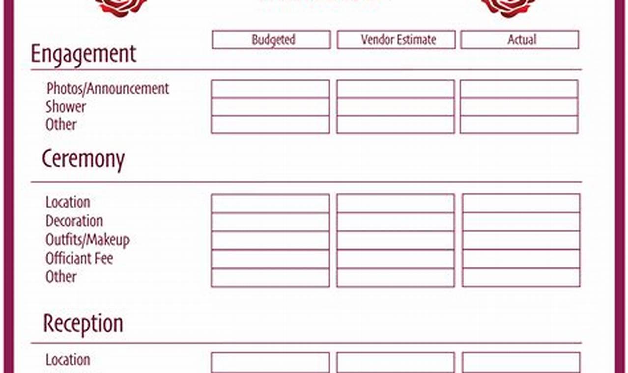 Free Wedding Budget Template: Plan Your Dream Wedding Without Breaking the Bank