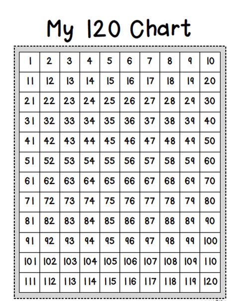 Free 120 Chart Printable