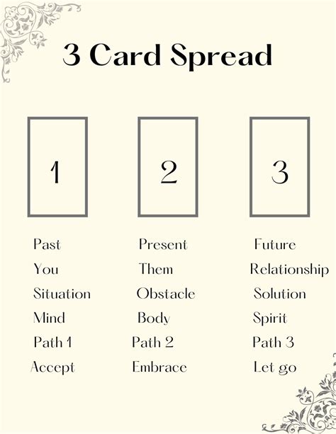 Unlock Your Destiny: Feel Empowered with a Free 3 Card Tarot Reading