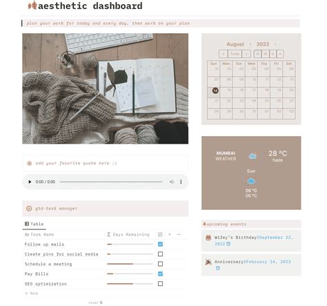 Free Aesthetic Notion Templates