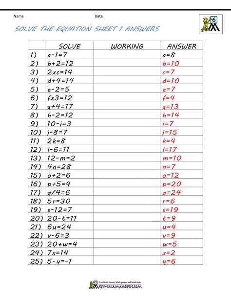Free Algebra Worksheets With Answers