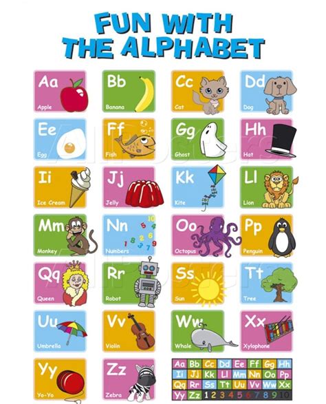 Free Alphabet Poster Printables