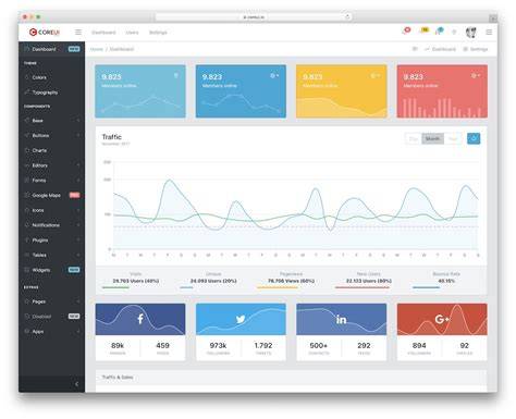 Free Angular Admin Templates – Free Editable Template & Examples ...