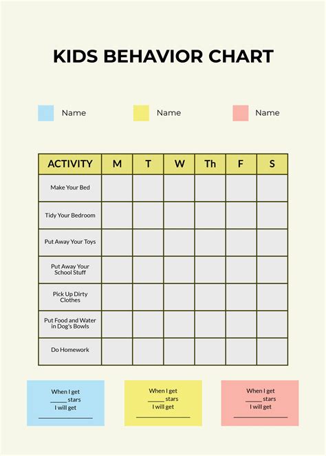 Free Behavior Chart For Kids