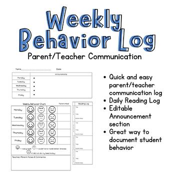 Download Free Behavior Is Communication Images