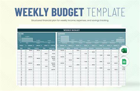 Free Bi Weekly Budget Template Excel – Free Editable Template ...