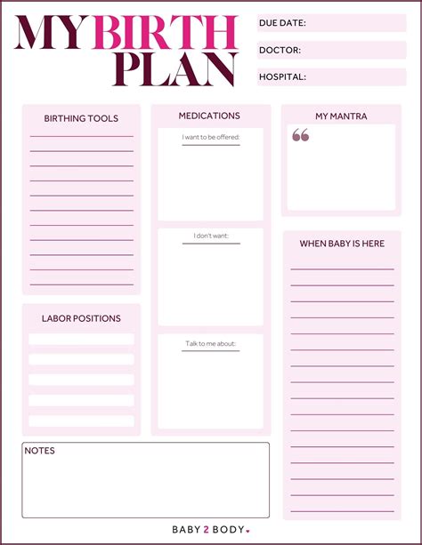 Free Birth Plan Templates