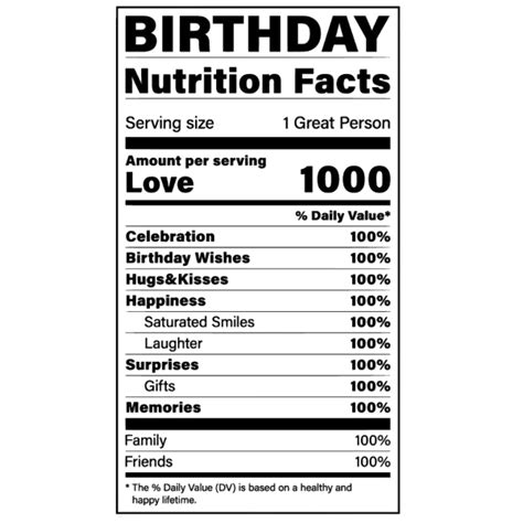 Download Free Birthday Nutrition Facts Files For Crafts