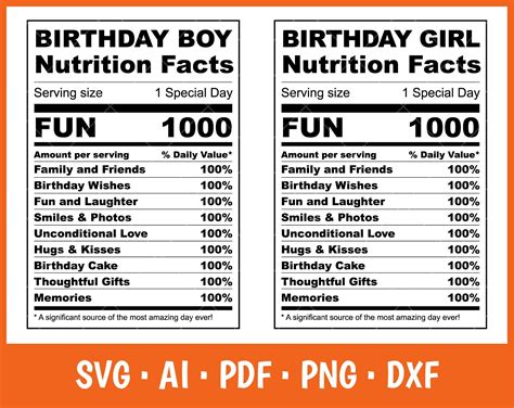 Download Free Birthday Nutrition Facts For Crafts