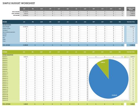 Free Budget Templates Google Sheets
