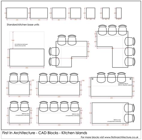 Download Free Cad Blocks Kitchen Island DXF Files