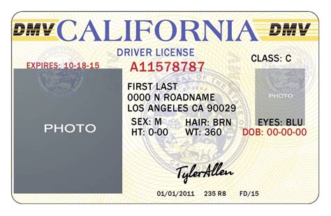 Free California Drivers License Template Editable Free
