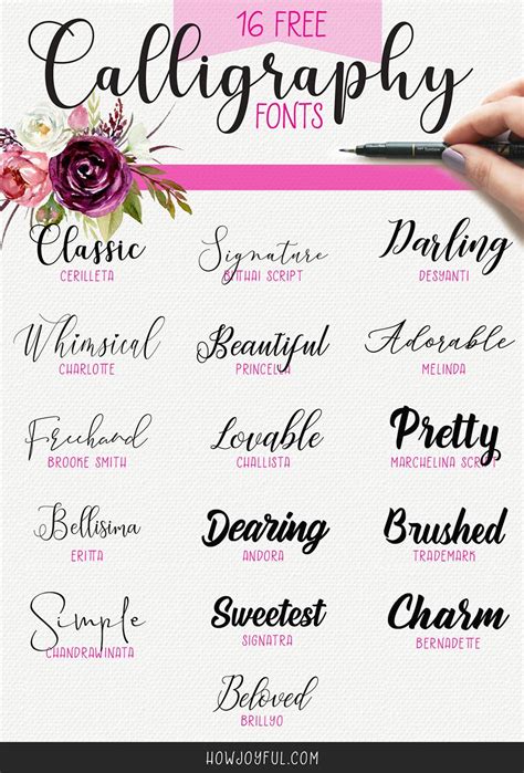 Fancy Up Your Procreate Art with Free Calligraphy Fonts