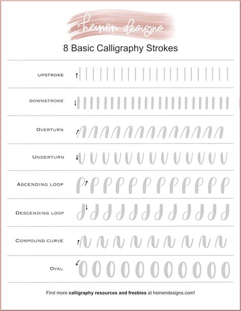 Download Free Calligraphy Lettering Practice Sheets Files Free PSD Mockups