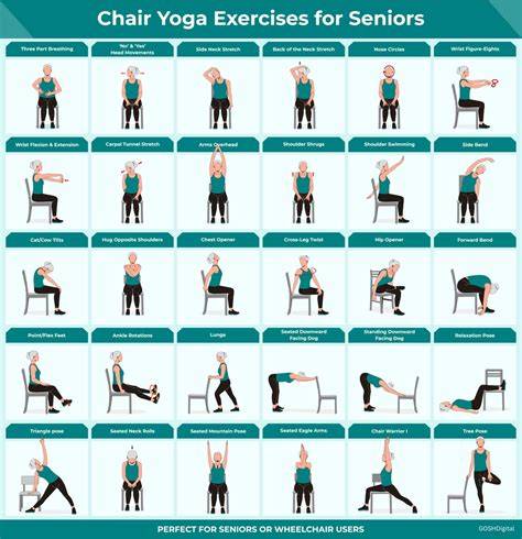 Free Chair Yoga Chart
