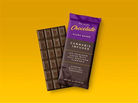 Download Free Chocolate Bar Packaging Mockup PSD Placeit PSD Files