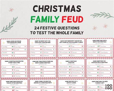 Free Christmas Family Feud Questions And Answers Printable