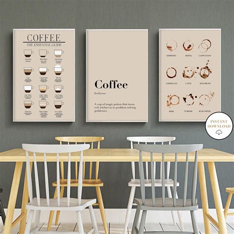 Download Free Coffee Definitions Set of 3 Commercial Use