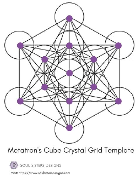 Free Crystal Grid Templates