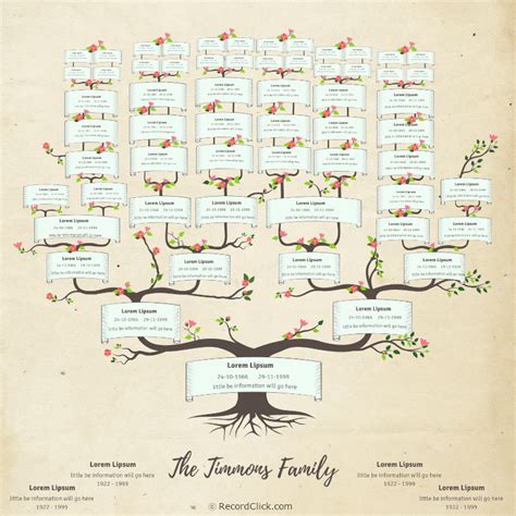 Free Downloadable Family Tree Templates