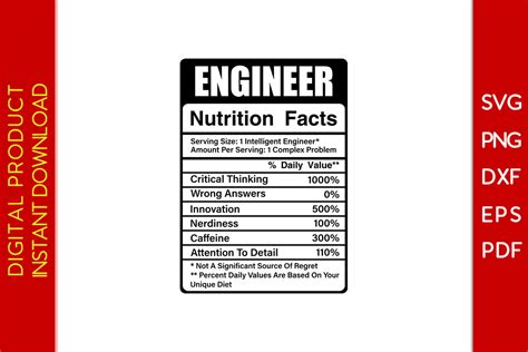Download Free Engineer Nutritional Facts Svg Cut Files